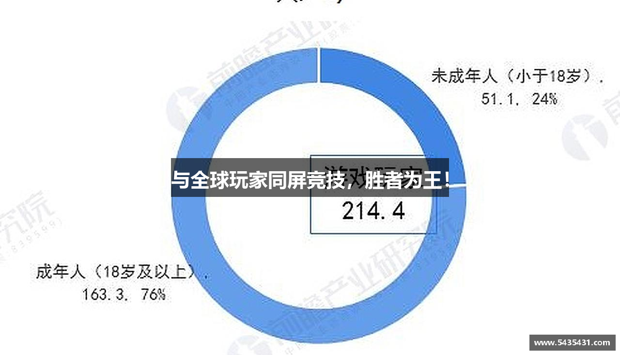 与全球玩家同屏竞技，胜者为王！